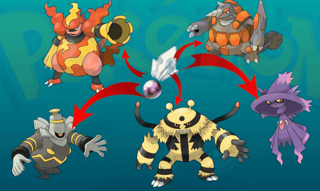 Pokémon Go: this is the Pokémon order in which you must spend the Sinnoh Stone