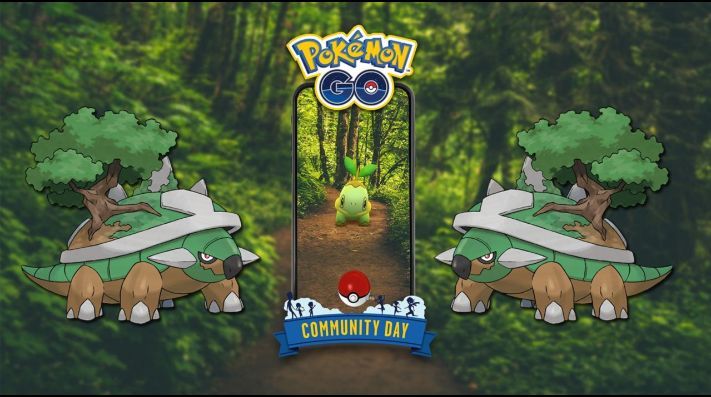 Community Day 2019